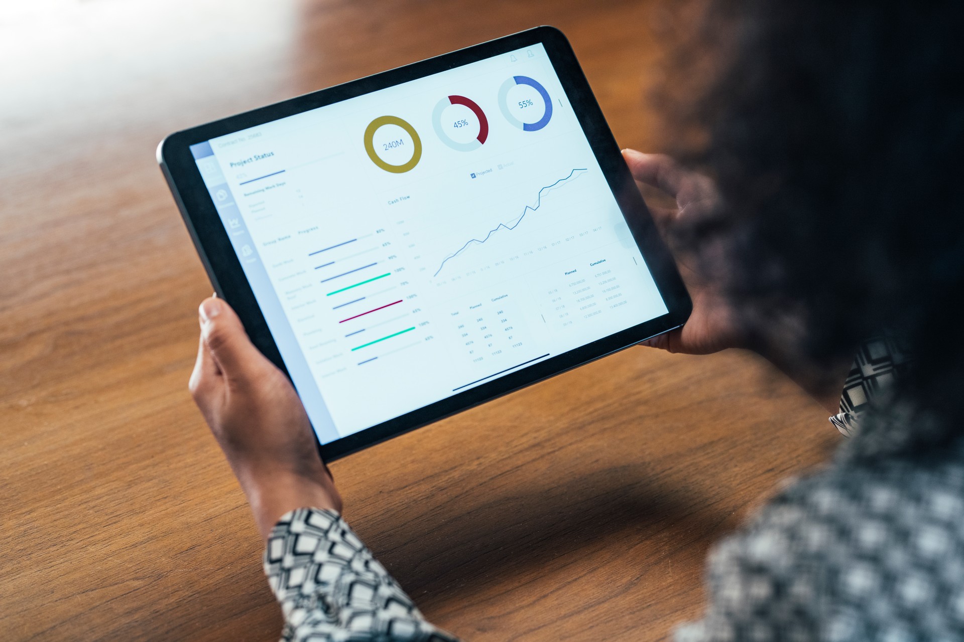 Close Up: Anonymous Businesswoman Analyzing Statistical Business Reports on her Tablet PC at the Office